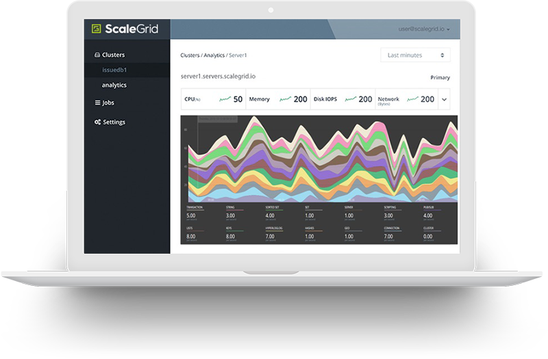 Servicio de hosting MySQL - Consola de administración de ScaleGrid
