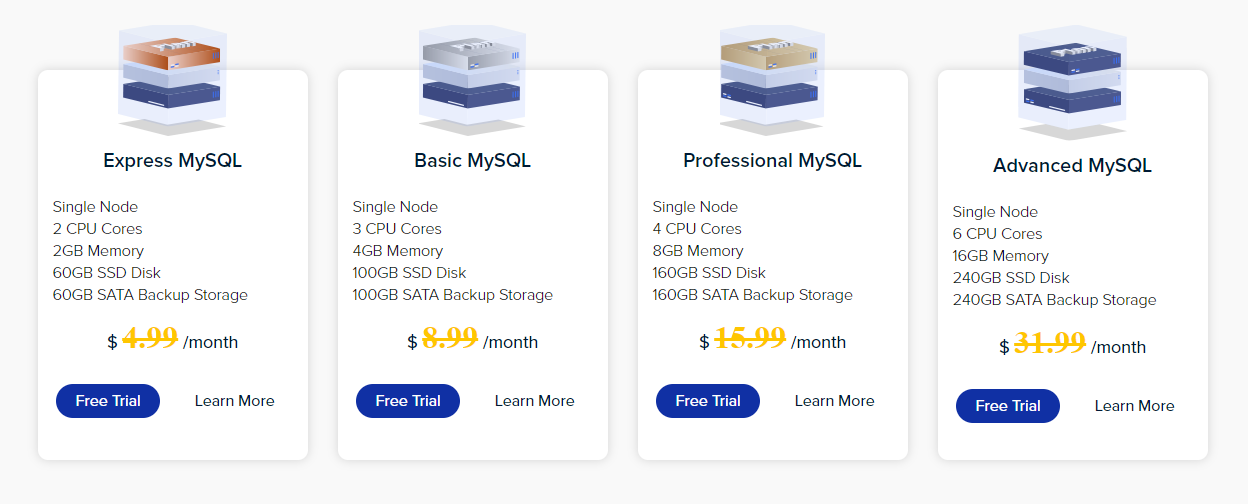 SQLClusters ofrece distintos planes en servicios de hosting MySQL