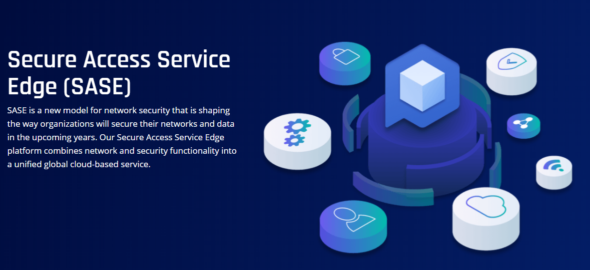 Redes de confianza cero - el modelo SASE de Perimeter 81