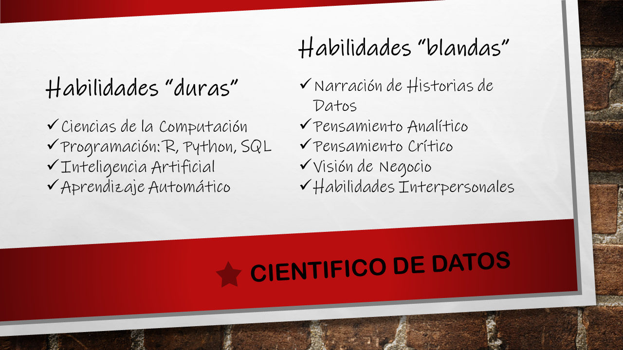 Habilidades que se buscan en un científico de datos