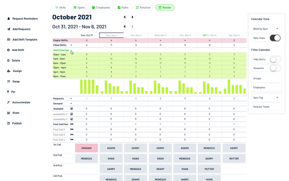 Equina es una app para programación de turnos médicos creada íntegramente con Bubble.