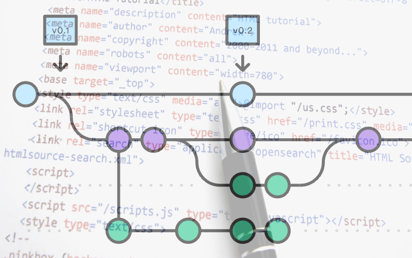 Herramientas de control de código fuente